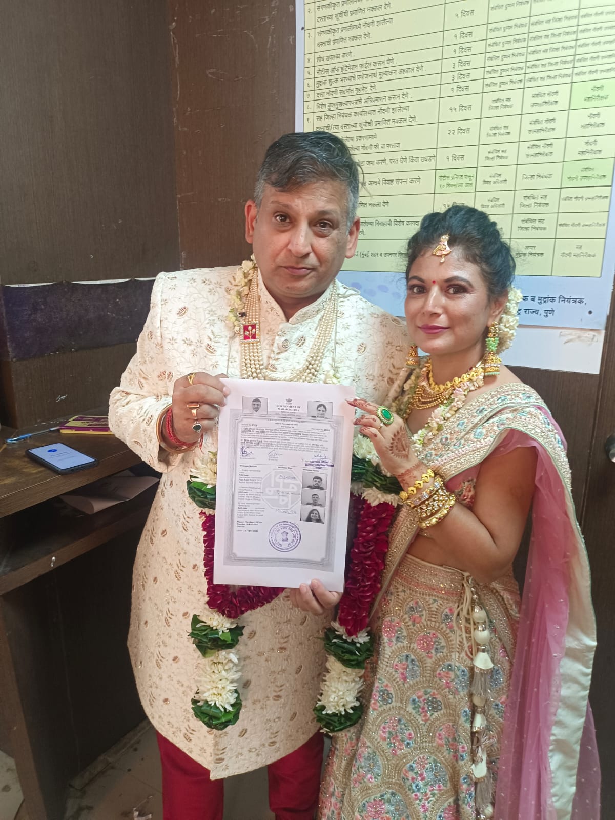 NRI Marriage Registration in Mumbai​